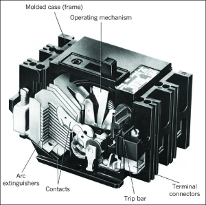 circuit breaker components